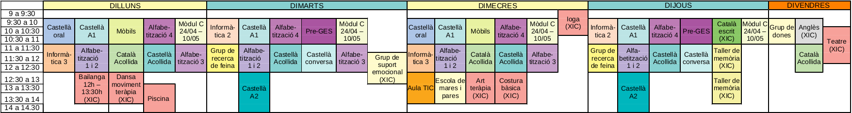Horaris 2TR.